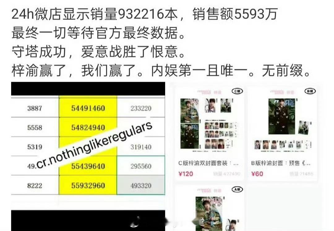 “梓渝赢了，我们赢了。内娱第一且唯一，无前缀。” ​​​