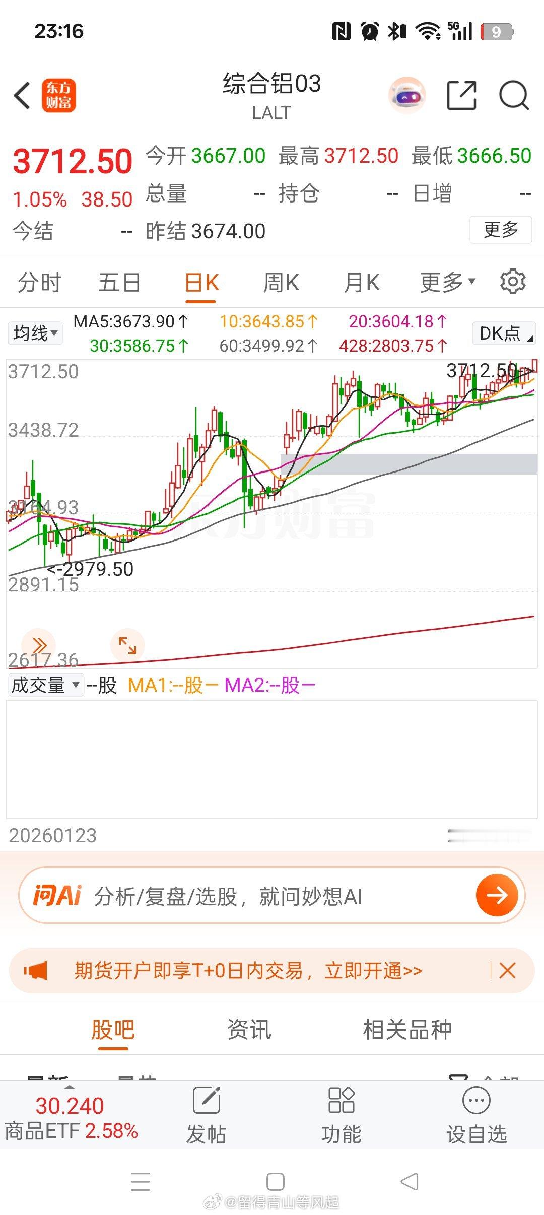 伦铝创新高了！电解铝