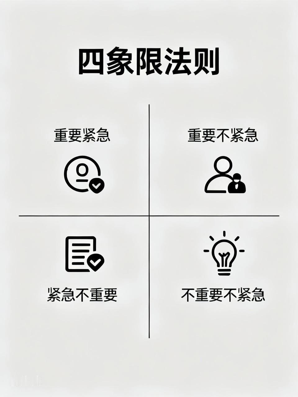 如何用“四象限法则”管理时间? 四象限法则管理时间超实用！它把任务分四类。像明早