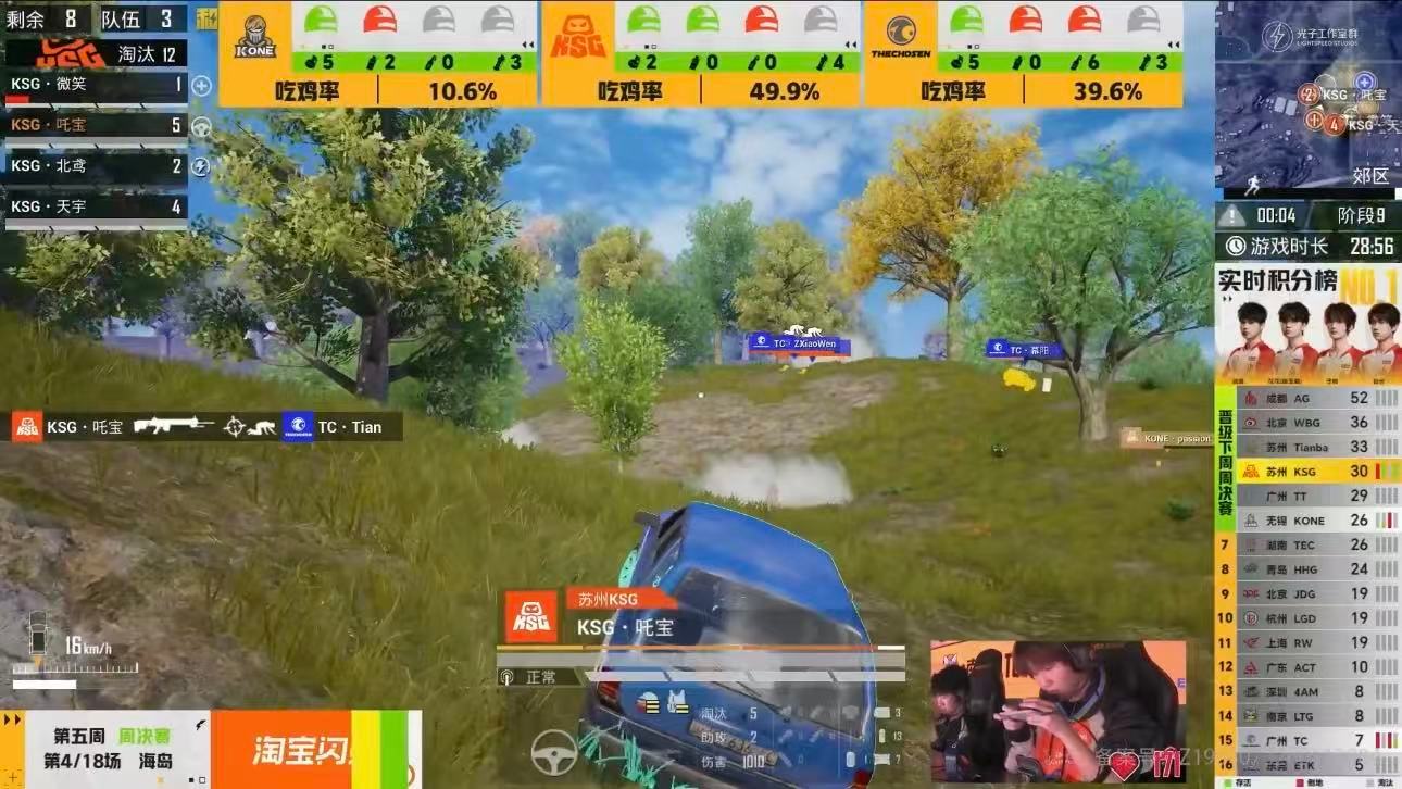 从枪法到指挥全在线，KSG吒宝用三连MVP证明实力，这波操作太顶了，不愧是赛场大