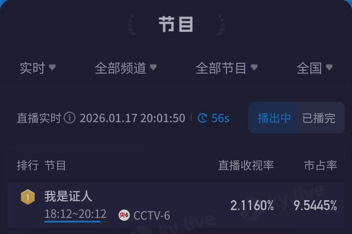 就这个杨幂851爽 我是证人