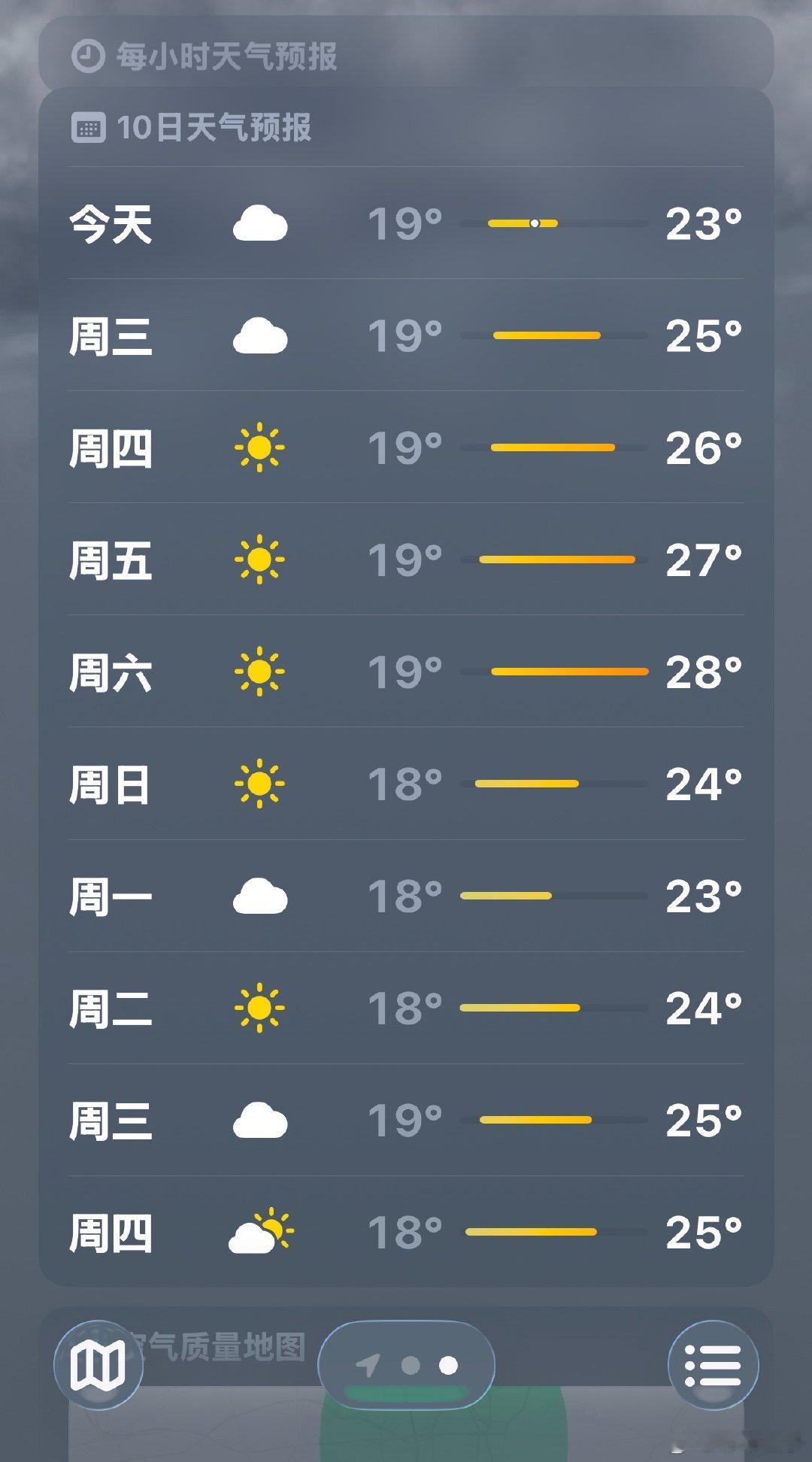 一场春雨一场暖 感觉下完雨之后一键进夏了
