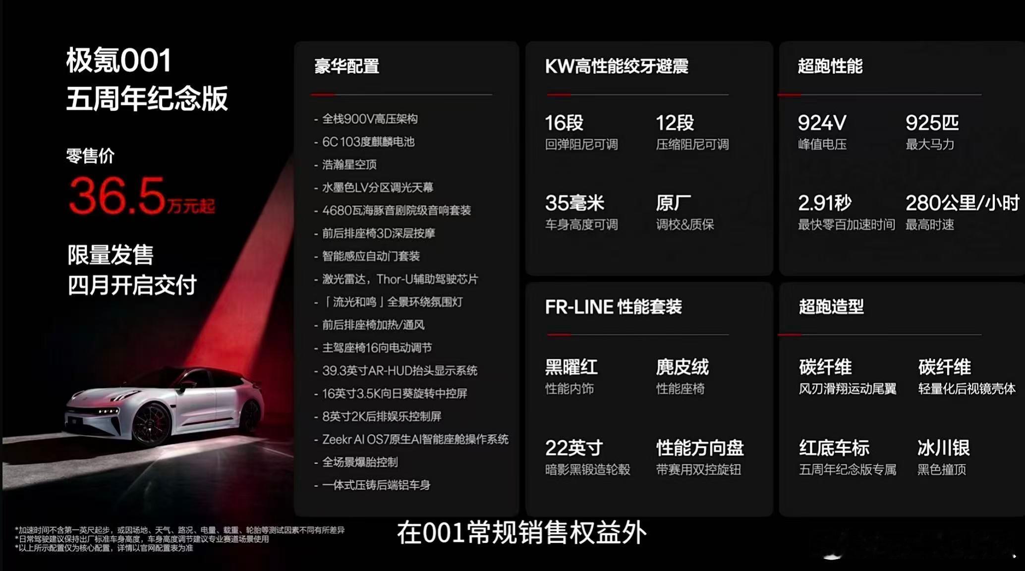 如果你能看懂极氪001五周年纪念版的配置我觉得你真的很懂车！时间过得真快啊，一晃