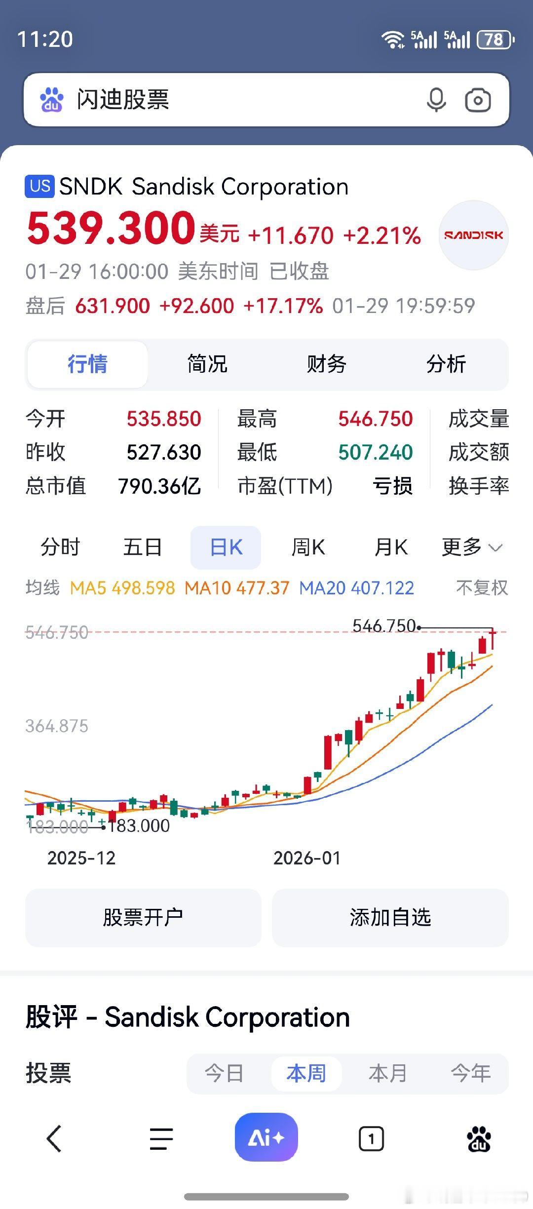 老鸭买芯片股，也会买错方向！啼笑皆非，哭笑不得。