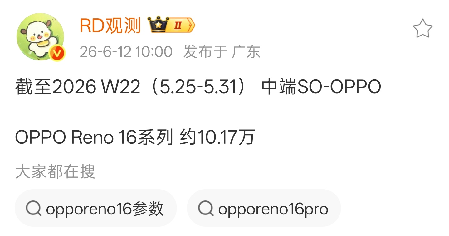 OPPO Reno16系列首销周破10万，荣耀600系列破6万，对比上代少了很多