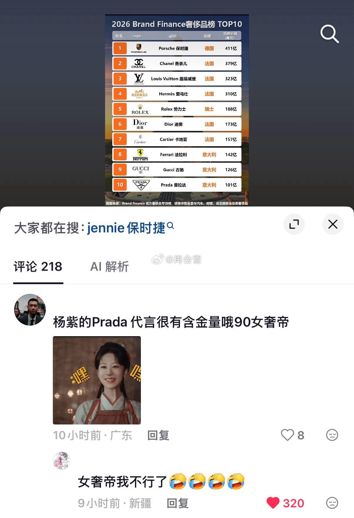我都疑惑他是串的还是真的了 90女奢帝什么时候轮到这个墩子了 