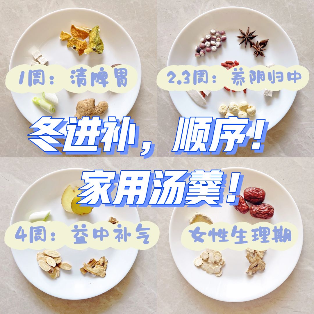 冬进补“弯道超车”👆按这个顺序，喝1个月