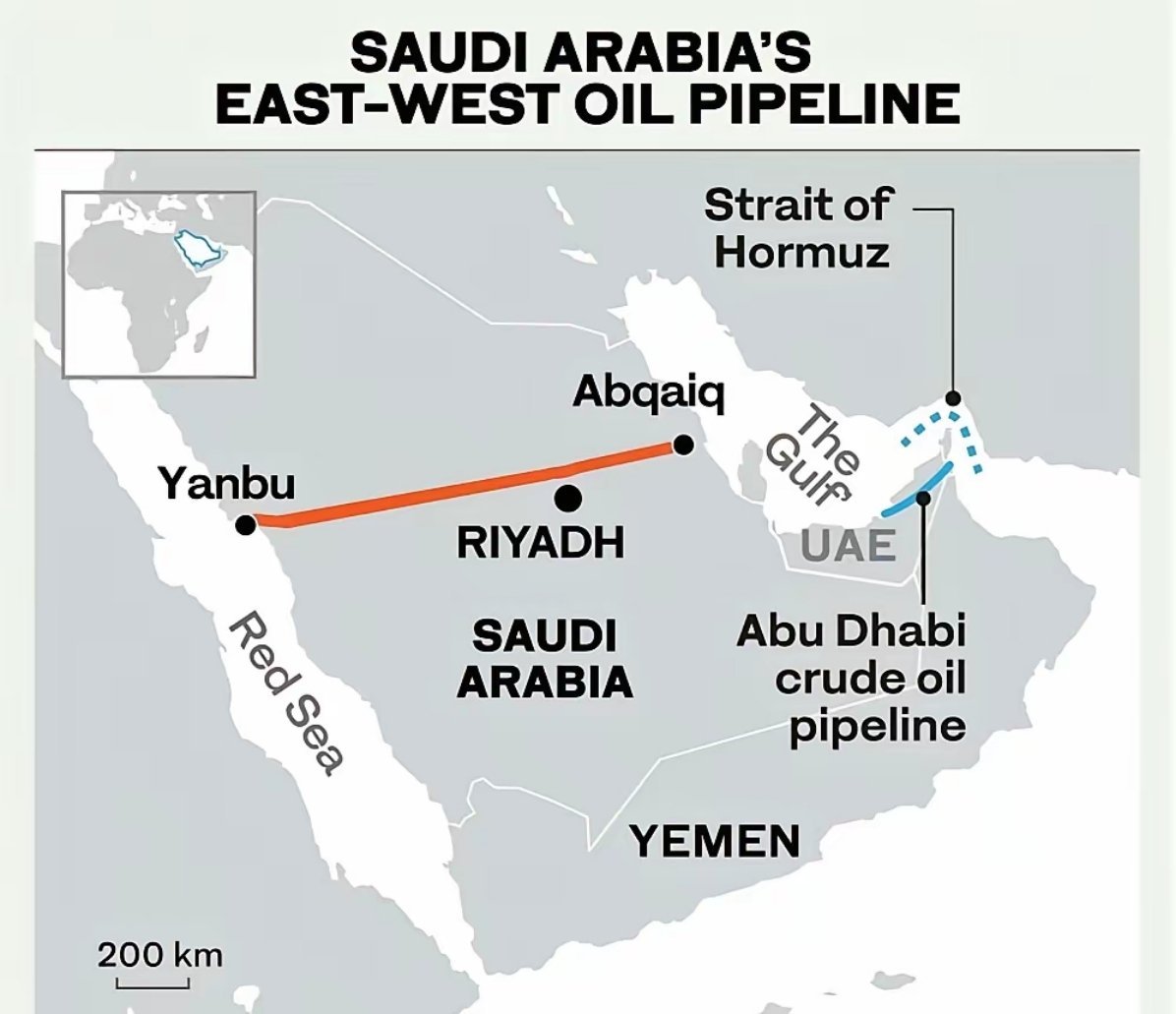伊朗革命卫队几个小时前刚刚宣布，他们停火后就没炸阿拉伯国家。至于别人挨炸的事，跟