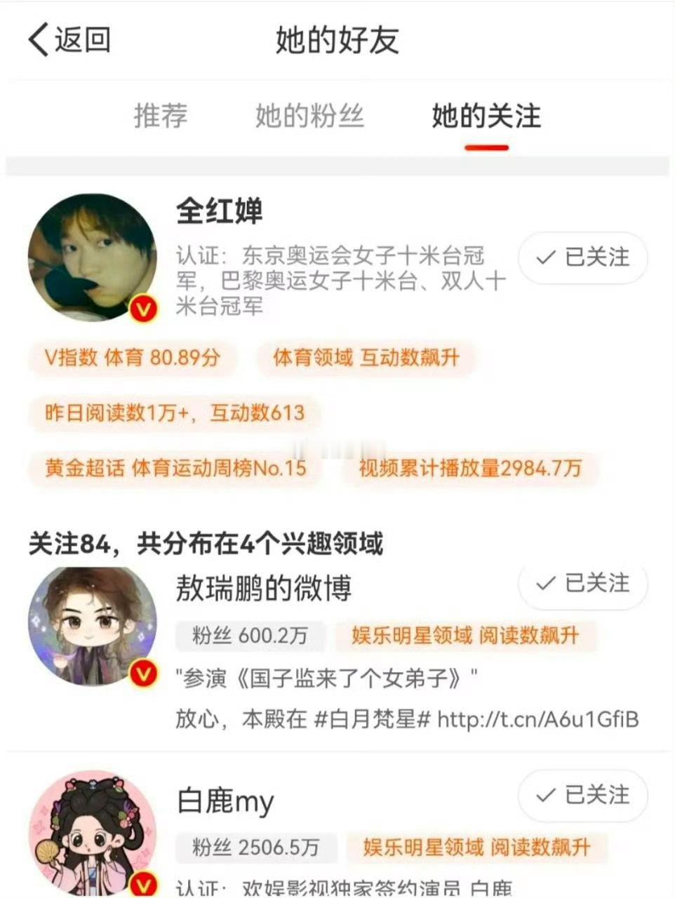 世界冠军也在追白月梵星，全红婵关注了演员白鹿与敖瑞鹏，白鹿也已回关[哇] 
