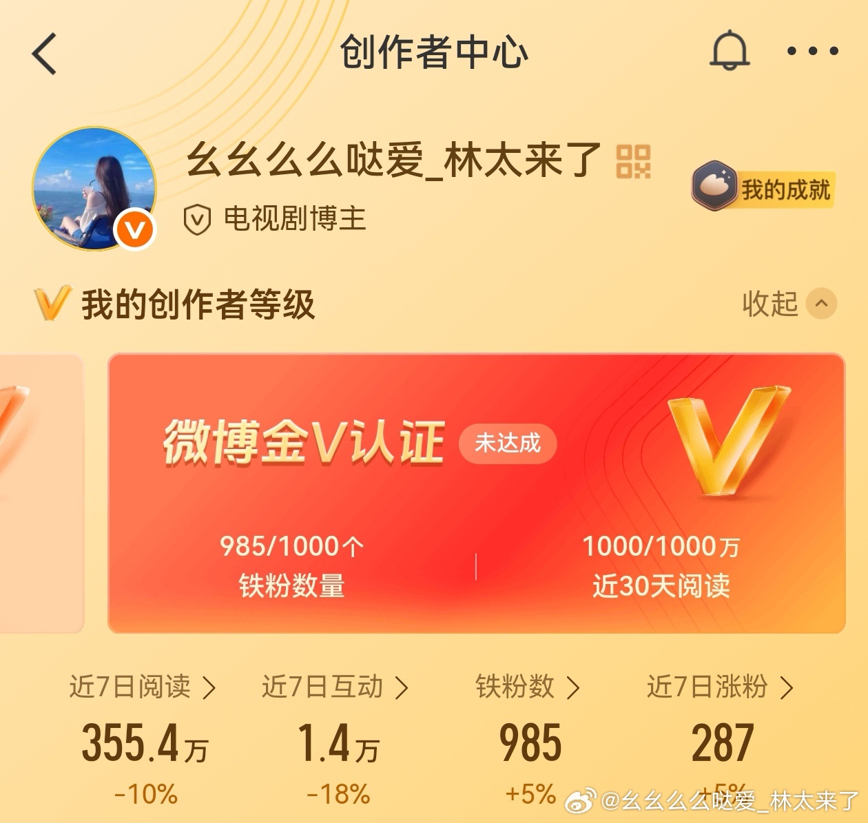 果果们太棒啦！只差最后15tie了感谢我女神宝宝们支持继续安利最好的哥哥（成毅）