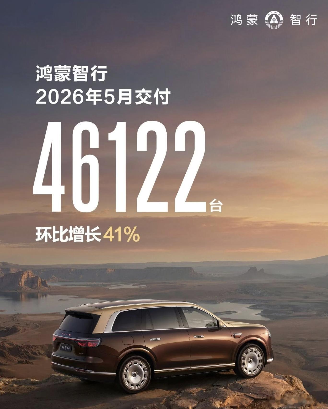 鸿蒙智行五界交付超过4.6万小米交付超过3万你觉得两边的成绩如何呢？汽场全开小米
