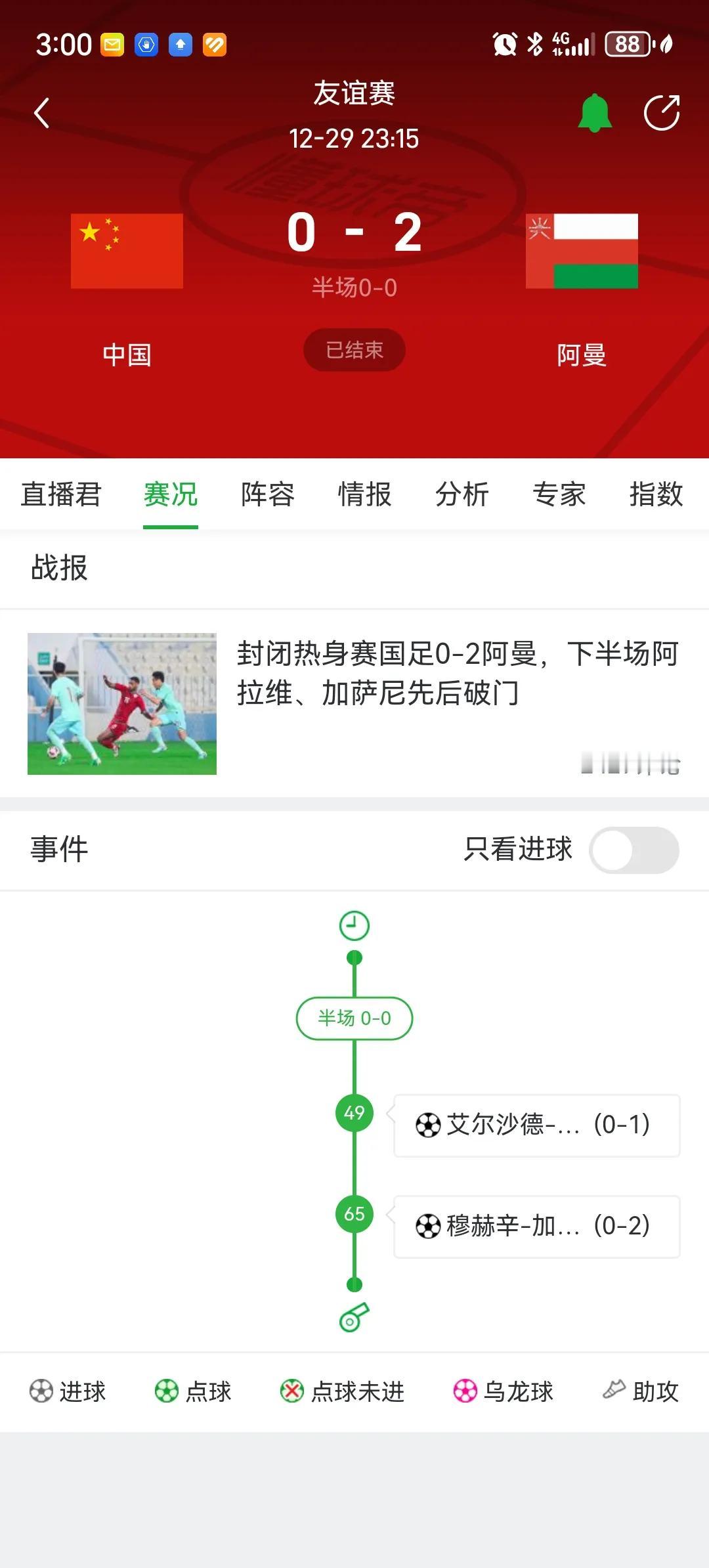 不出意外，2026世界杯亚洲8.5个席位如下：
直接晋级（8个）
1.日本
2.