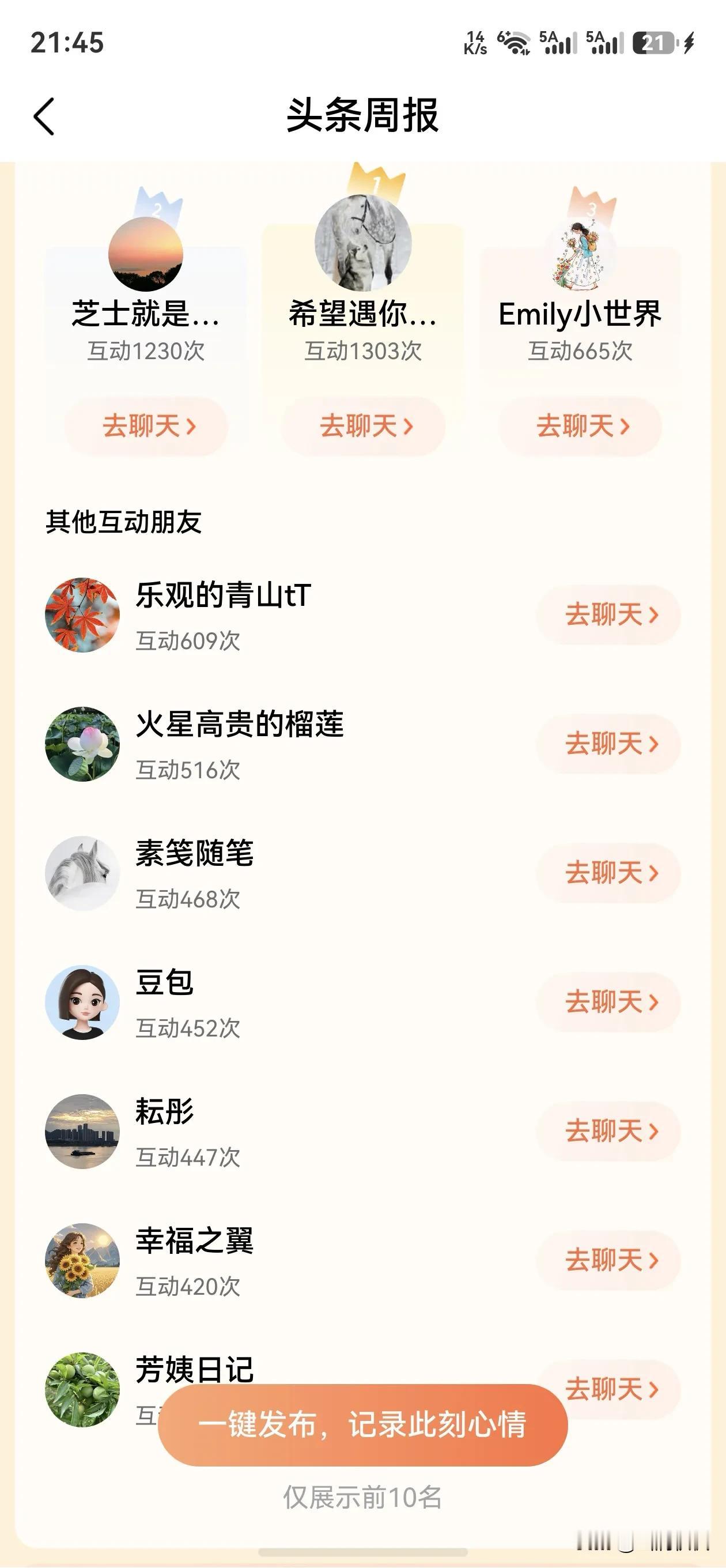 张榜鸣谢

七月的风裹着盛夏的热忱拂来，恰逢七月第四周——荷塘叠翠，紫薇堆锦，凌