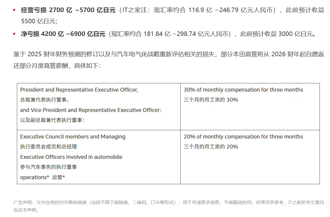 攻守易型，没想到本田也有今天