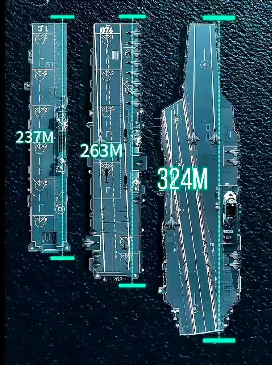 母舰三剑客：网友制作的075型、076型、003型尺寸对比……
长度：237米<
