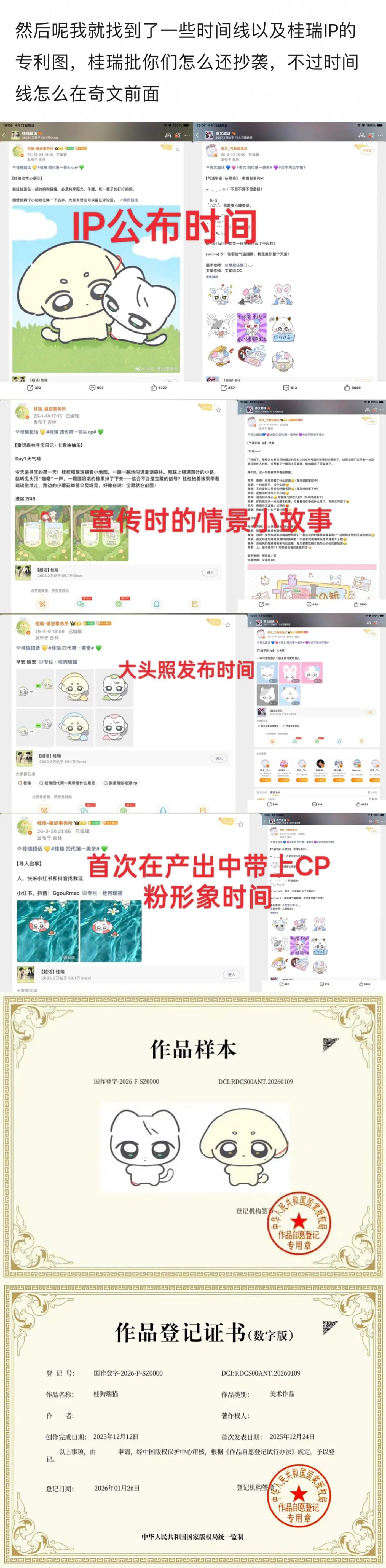 关于奇文、桂瑞表情包抄袭争议讨论 