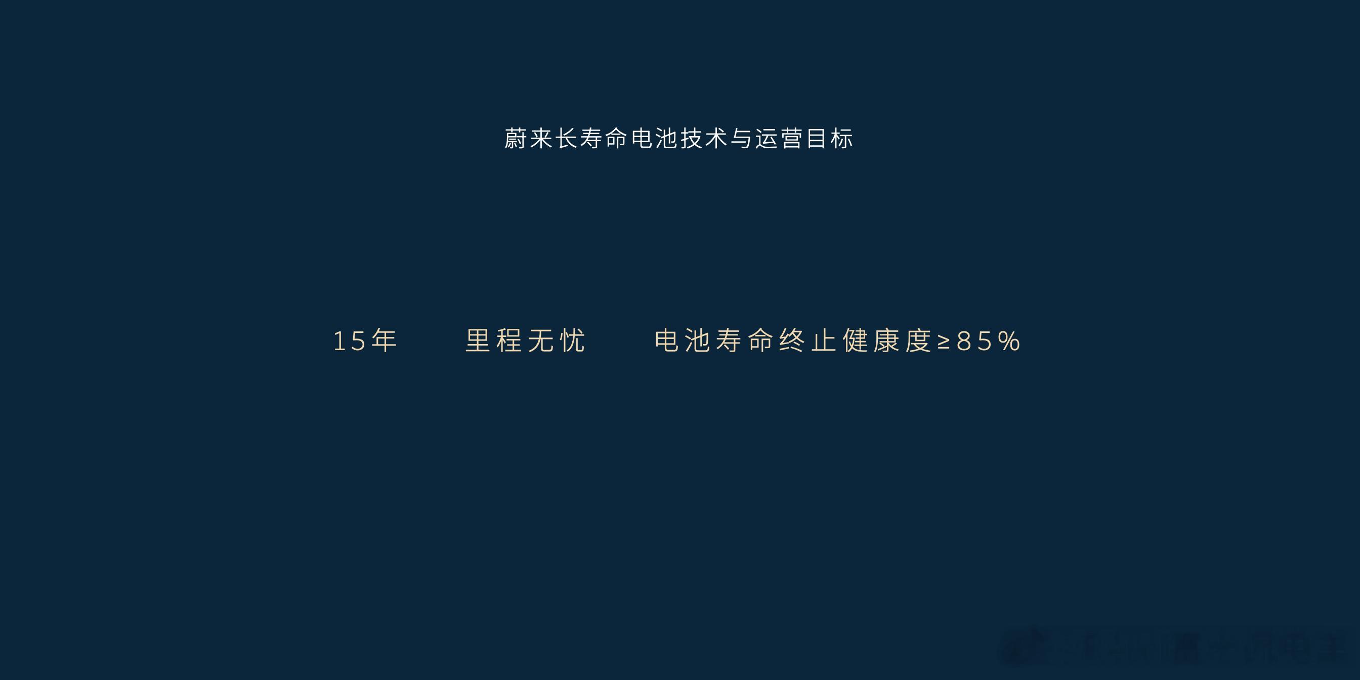 蔚来的长寿命电池可以做到15年，健康度不低于85%这并不是口头承诺，人家有一套管