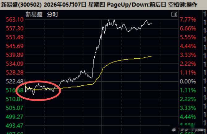 孙红雷：。。。 