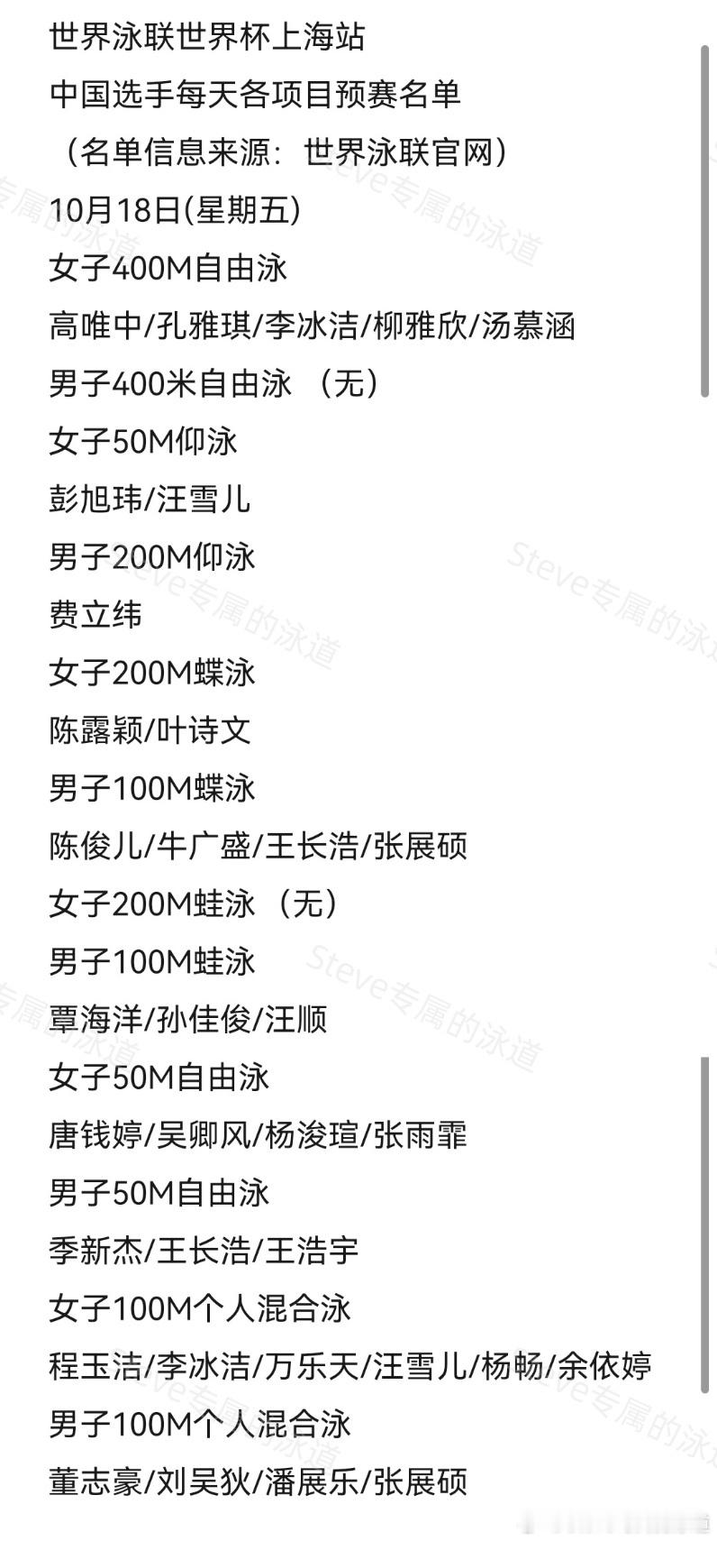 #汪顺[超话]#[全力以赴]#顺流而上#世界泳联世界杯上海站 | 中国选手每天各