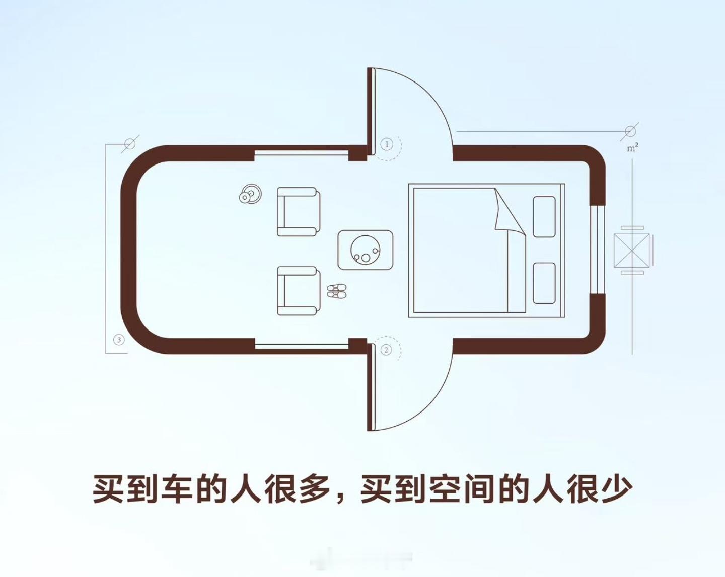 小米澎程上市时间🐂🍺！小米已经开始研究把房做到车里了太神了 