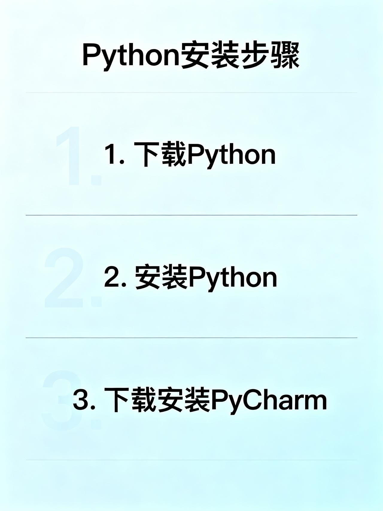 Python以及Pycharm的下载与安装（新手零基础也能学会）
藏在编程圈里很