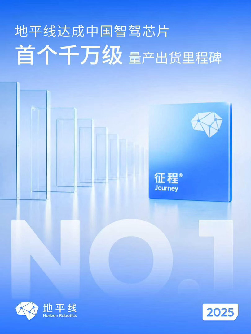 地平线智驾芯片量产突破1500万 聊个和买车人更直接相关的事实：地平线征程®智驾