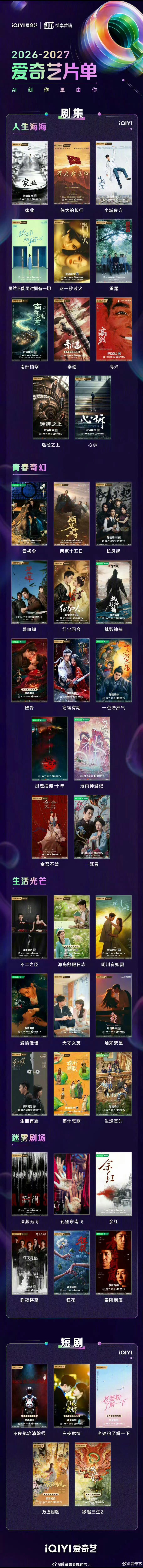 爱奇艺 长剧原来桃厂有这么多待播长剧！爱奇艺世界大会官宣放出了好多物料，我吃吃吃