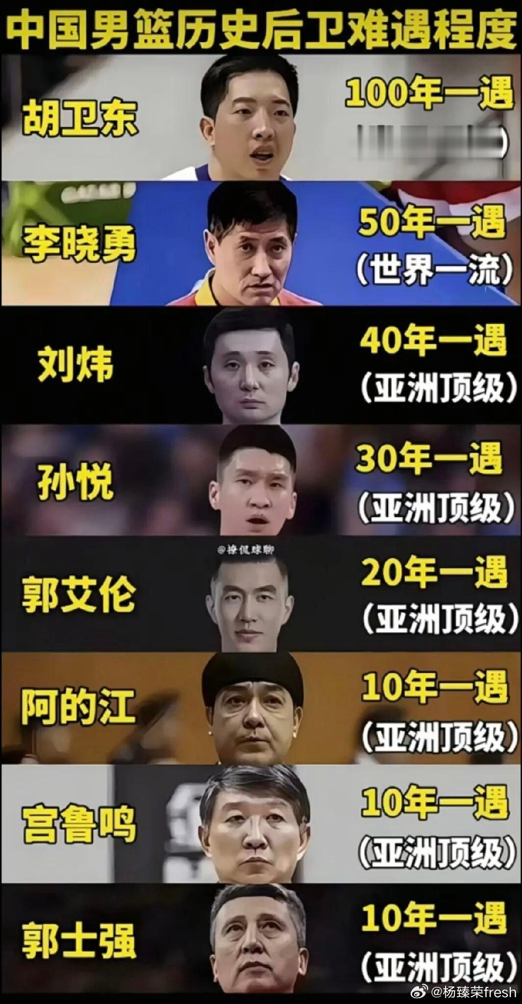 有点意思CBA