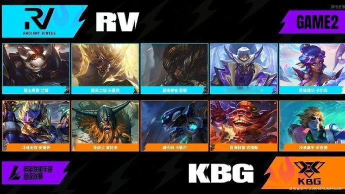 2026wrl夏季赛 败者组决赛第二局比分：RV 2-0 KBGMVP：RV.B