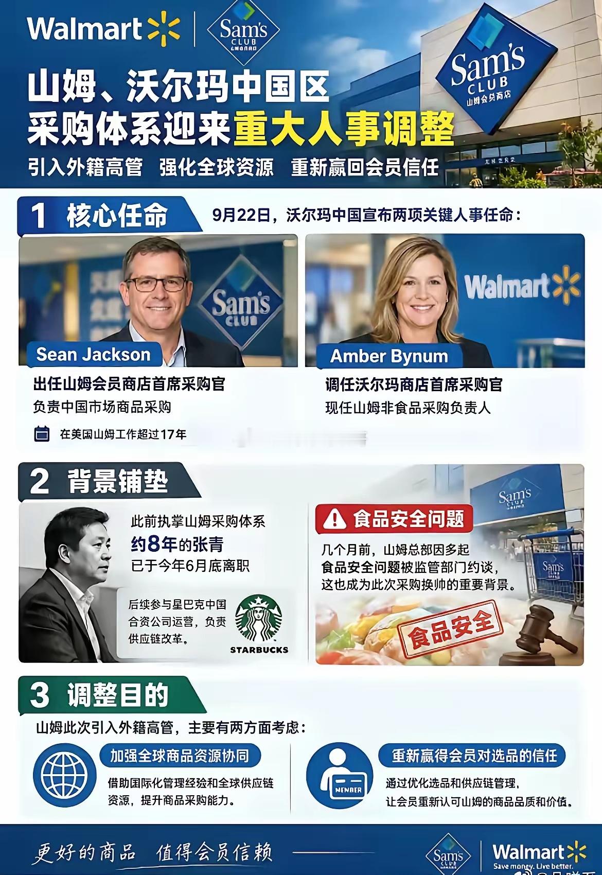 山姆把采购主管换成了外籍，为什么网上一片叫好声？ ​​​