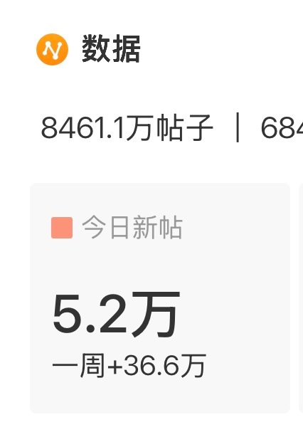 最后十多分钟，请重视超话发帖再冲两千发帖龚俊地球超新鲜 GJ龚俊陆小凤