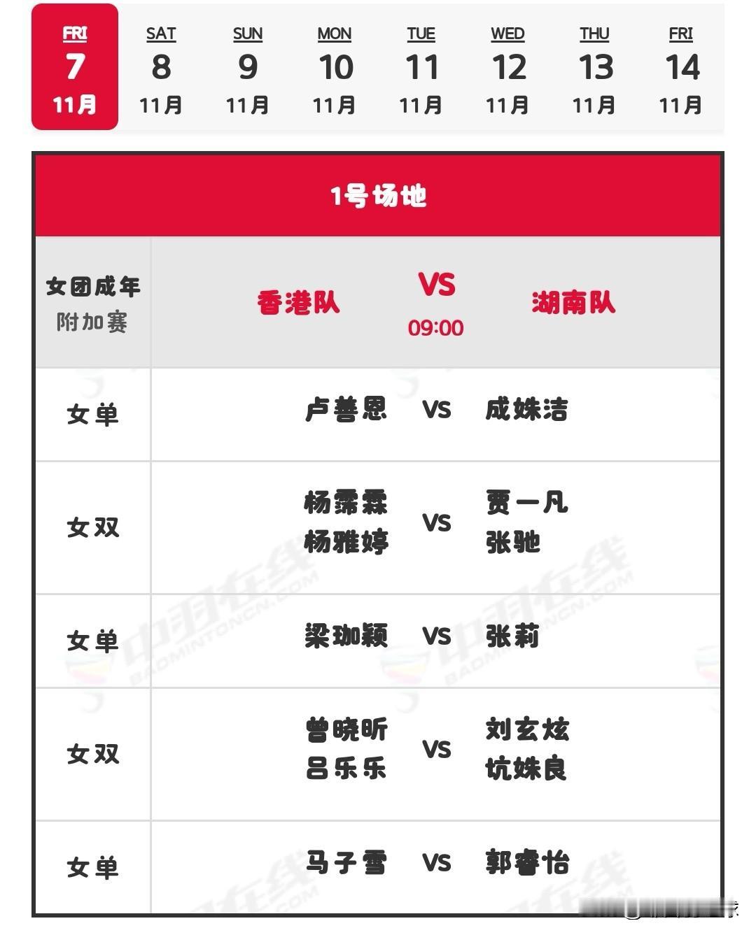 2025年11月7日，第十五届全运会羽毛球赛团体决赛拉开帷幕。

明日，也就是2