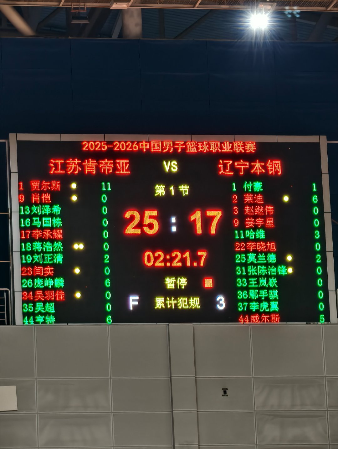 辽宁男篮vs江苏男篮目前国内球员，只有付豪得一分