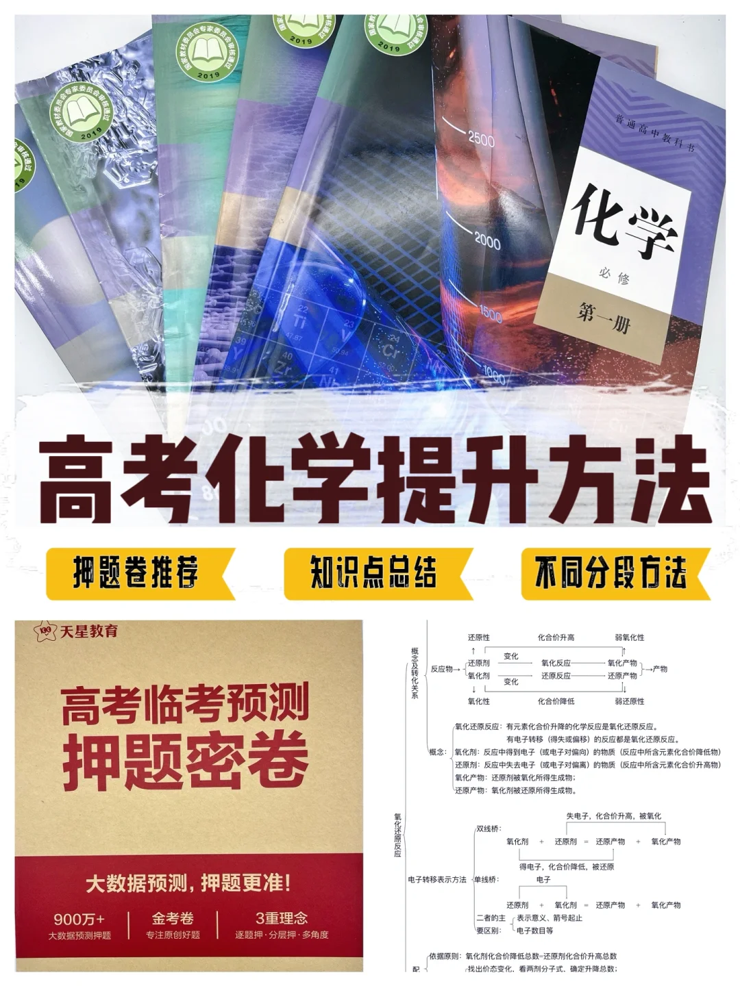 倒计时两个🈷️，高考化学如何提升？💯
