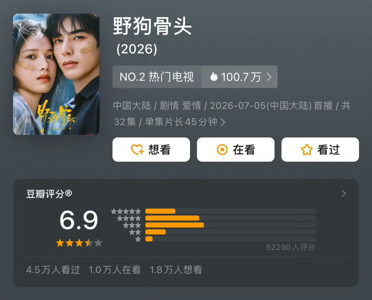 近期几部剧开分情况一览: 