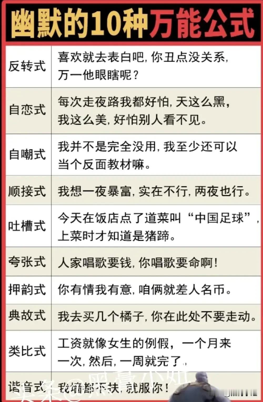 天呐！快四十岁了才知道，原来幽默聊天还有万能公式，真的让人大开眼界！你有多幽默，