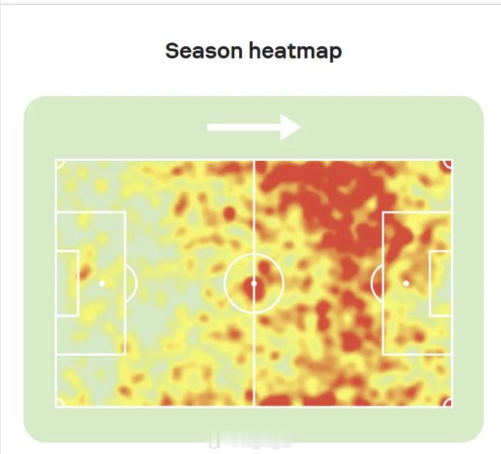 克雷桑2025赛季活动热区图自由橙山东泰山