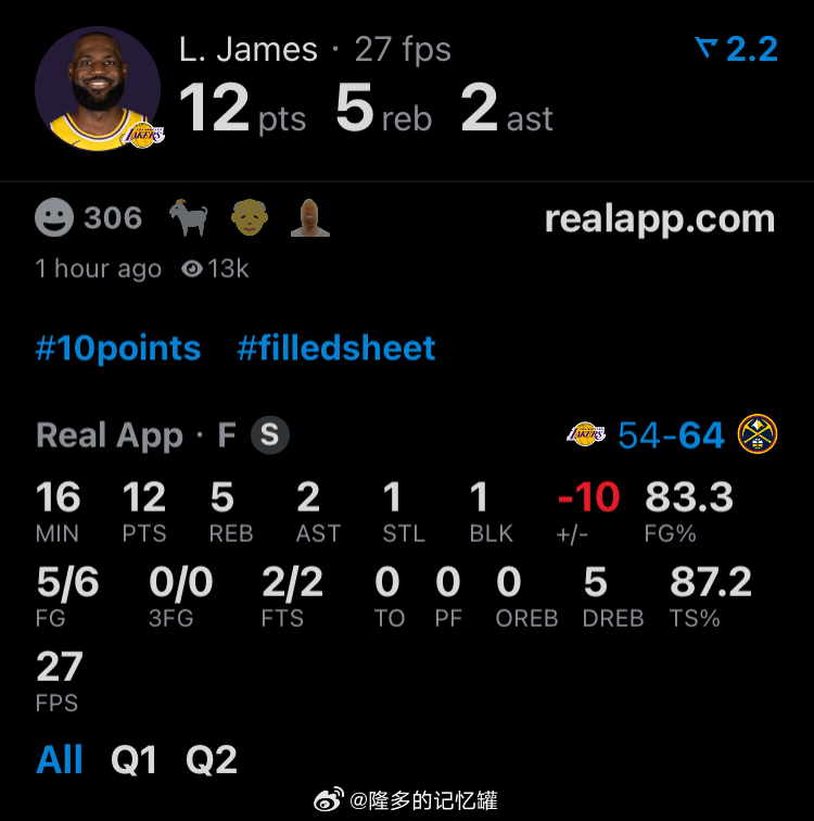 6投5中，12分5篮板，正负值-10如何评价上半场詹姆斯的表现？湖人vs掘金