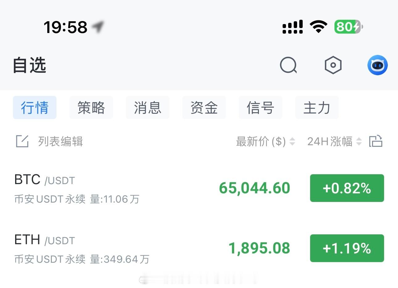 哆單第一目标65000/1880已到✅及时减苍/芷滢 