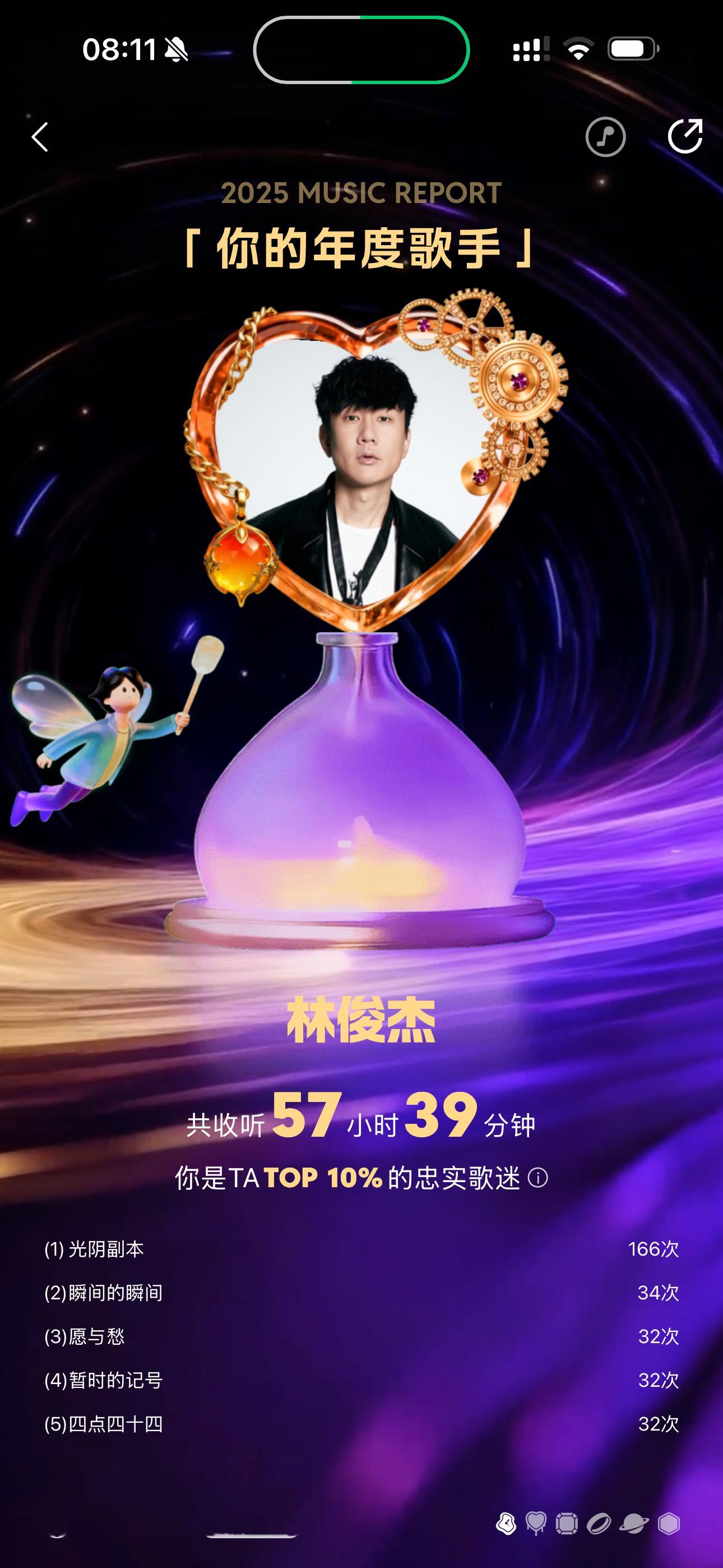 林俊杰  Q音年度报告所以谁懂懂DNA那天听到The show