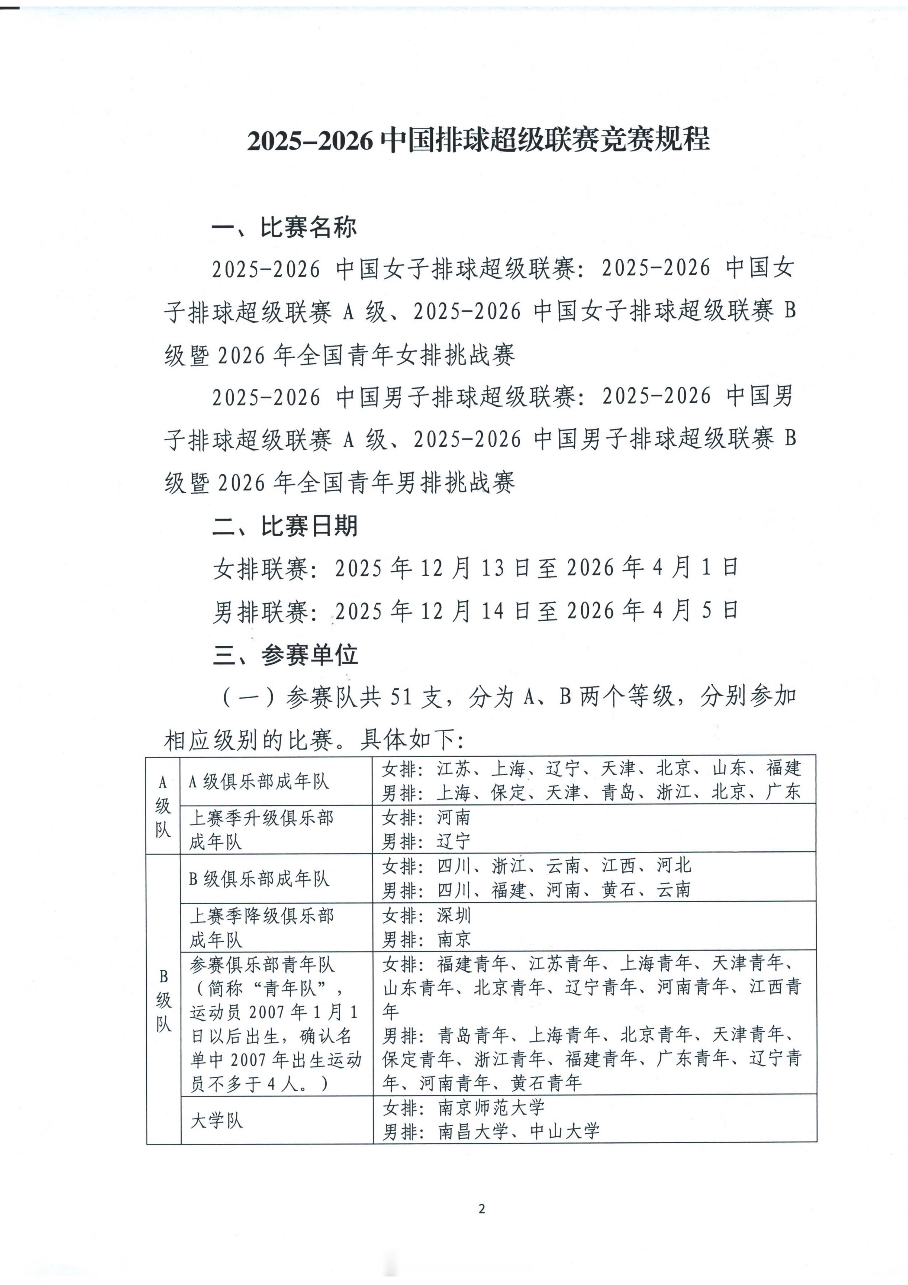 【2025-2026中国排球超级联赛12月至明年4月举行】中国排协9月30日发布