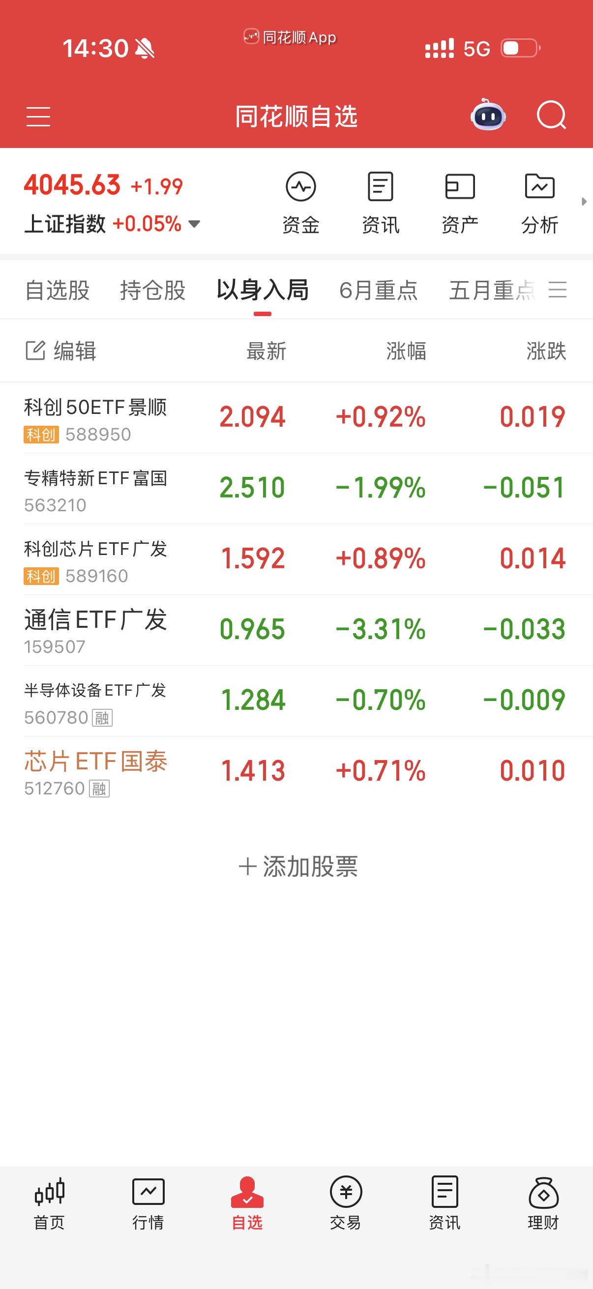 科技板块内部在分化，也有好的科技企业有很优秀的财报。我是不敢唱空啥，也不敢唱多，