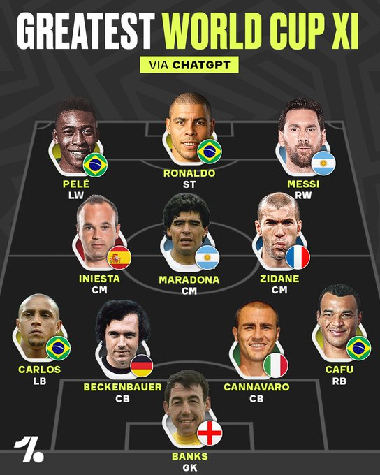 史上最伟大的世界杯阵容可能是我们见过的最强球队 