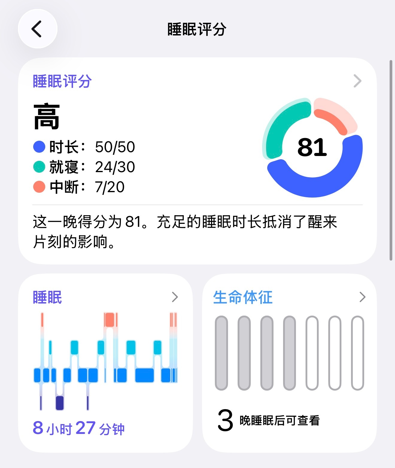 哭了，很久没睡的这么好了 