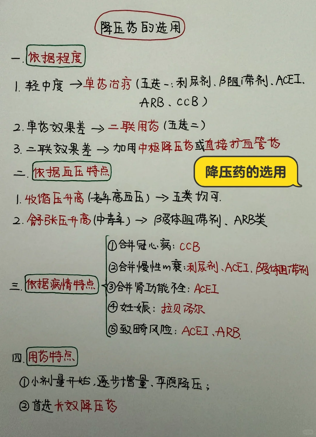 今日学习打卡——降压药的选用