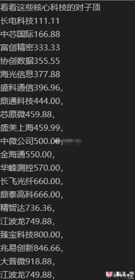 今天很多高位科技出现了对子顶 ，长电科技111.11，中芯国际166.88，海光