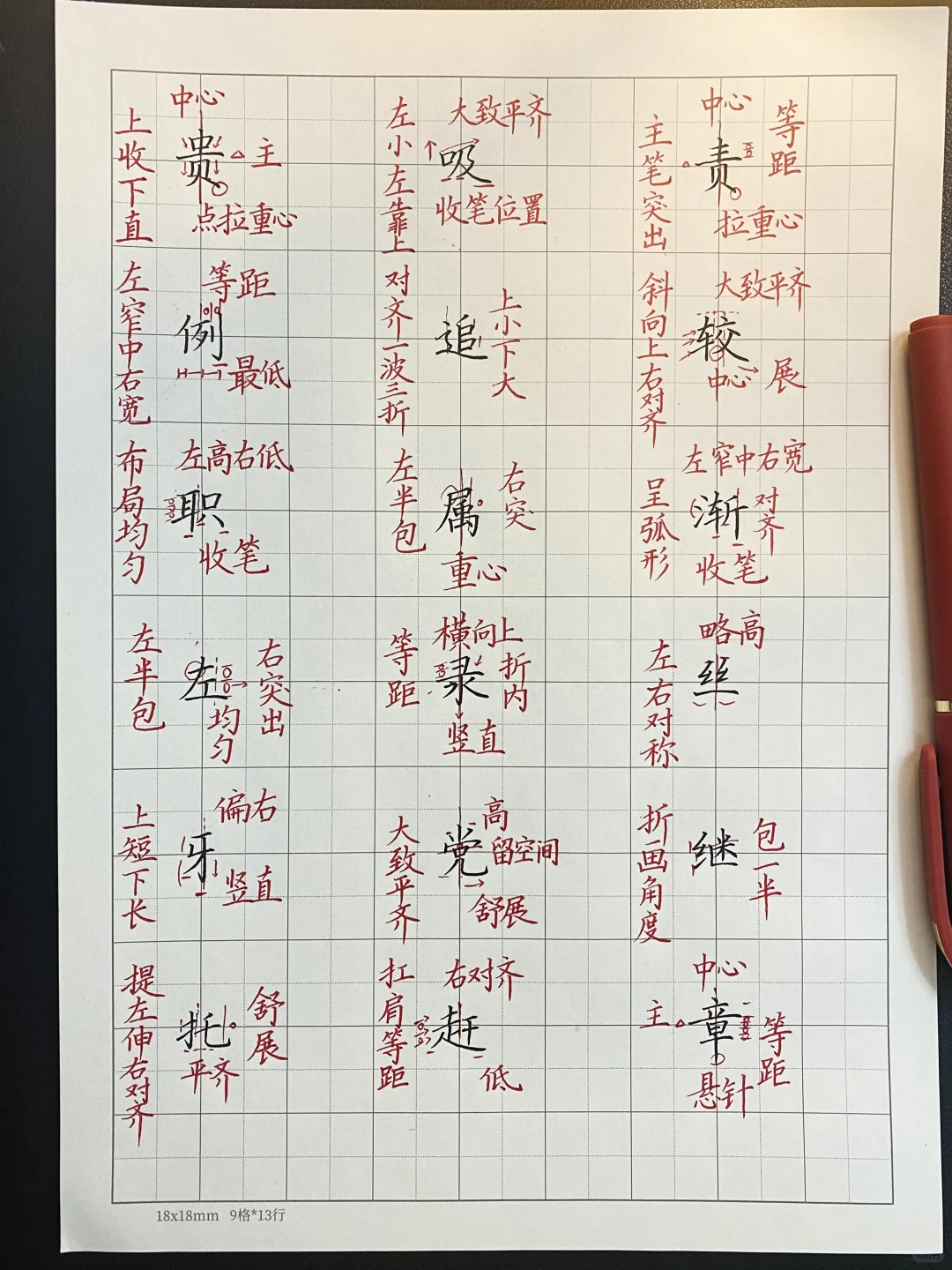 常见1000字之例字解析🉑