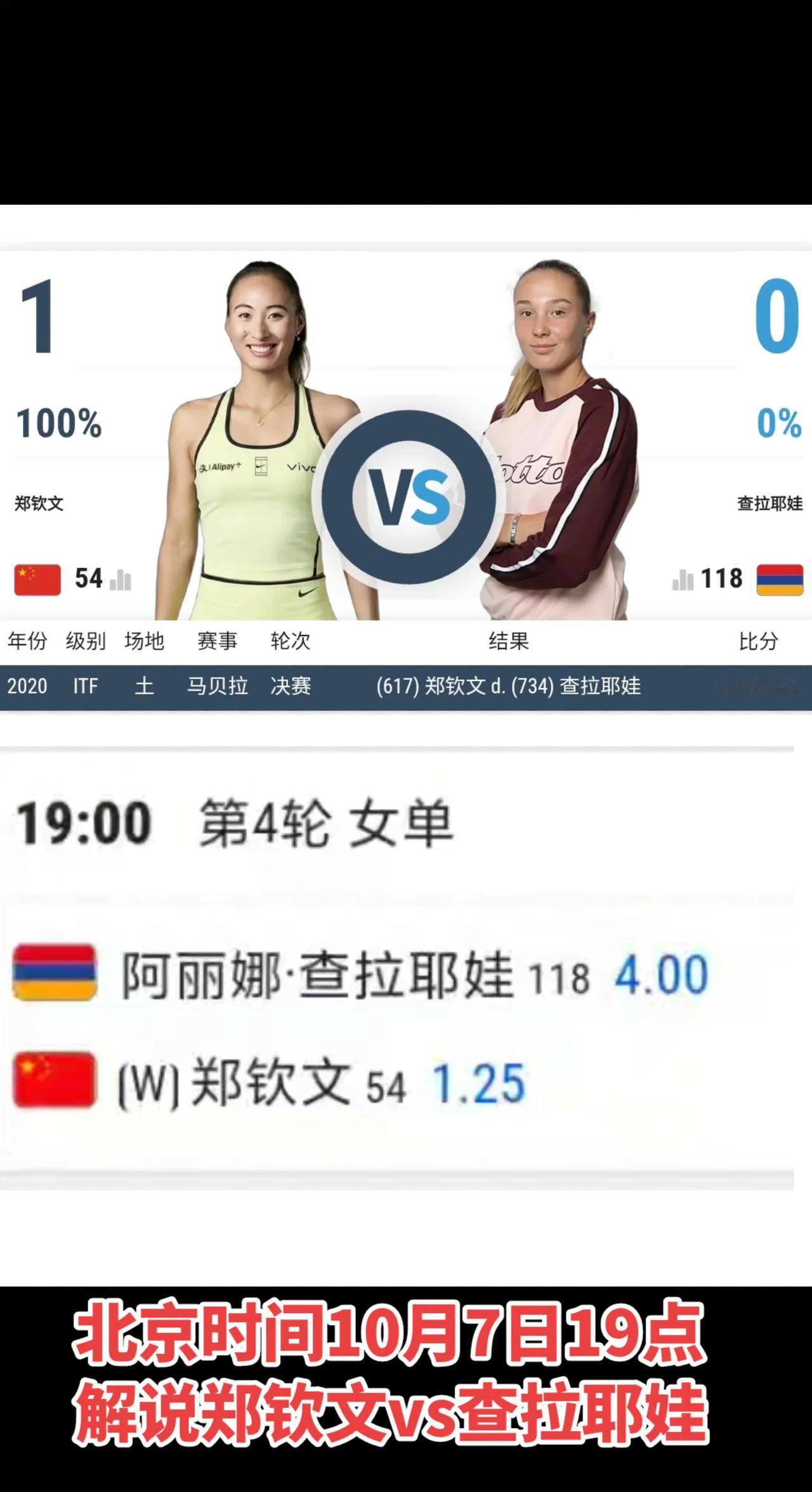 解说郑钦文vs查拉耶娃 北京时间10月7日19点 郑钦文最新赛程 郑钦文比赛时间