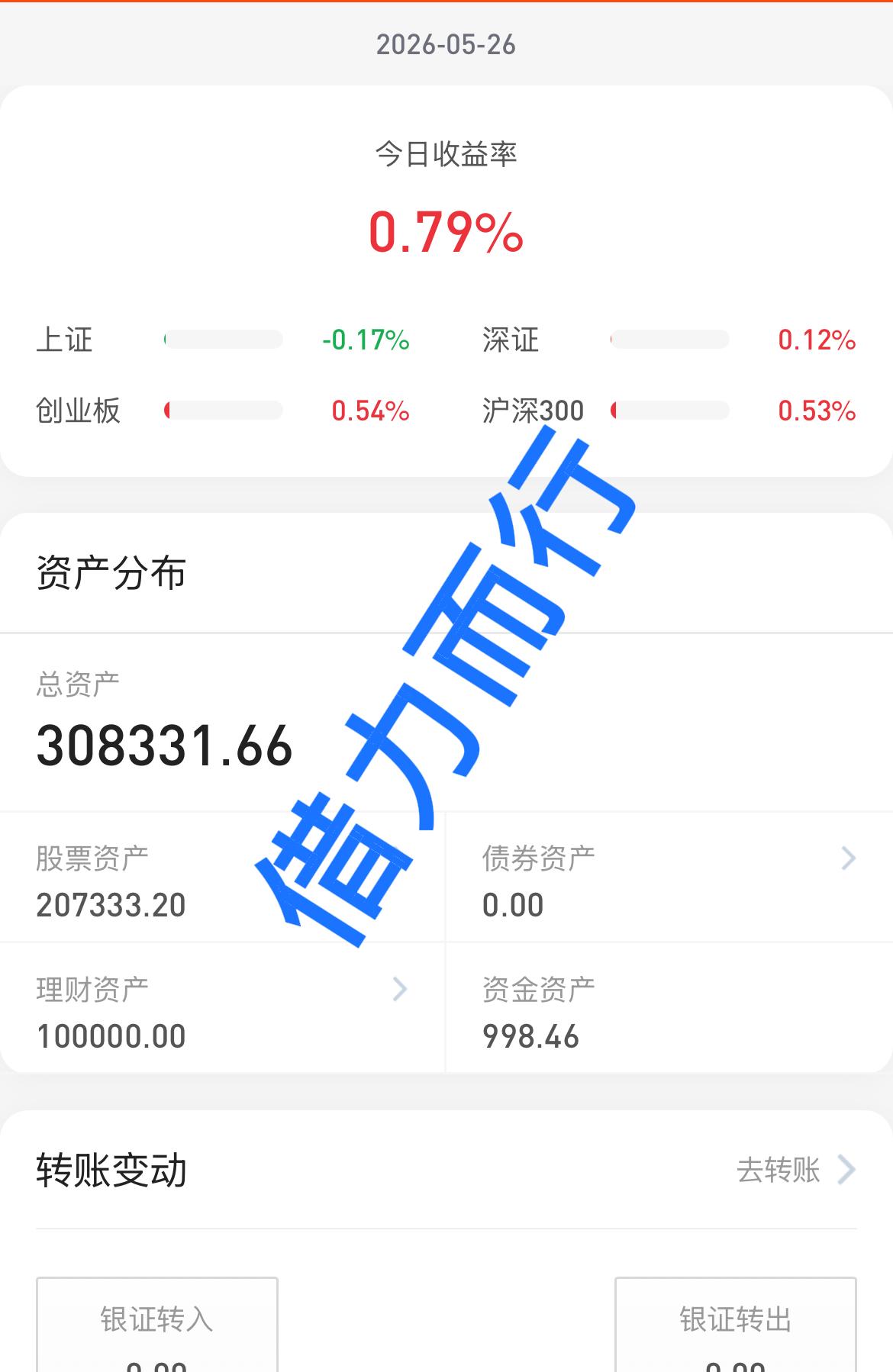 26.5.26
早上就出来了，开了几个小时的车子现在换驾驶员了，看了一下盘面，这