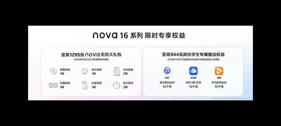 买nova 16赠送的这些福利可以啊